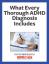 Din ultimative ADHD-diagnoseguide